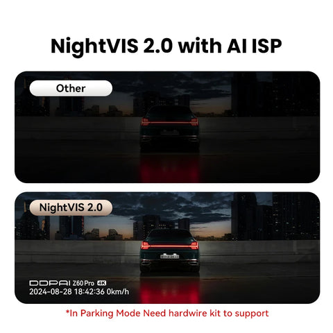 2025 New DDPAI Z60 Pro 4K Dash Cam Support Rear and Interior Car Camera SONY STARVIS2 678 Sensor  5GHz Wi-Fi ADAS 4G DVR