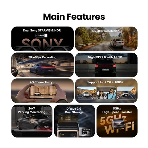 2025 New DDPAI Z60 Pro 4K Dash Cam Support Rear and Interior Car Camera SONY STARVIS2 678 Sensor  5GHz Wi-Fi ADAS 4G DVR